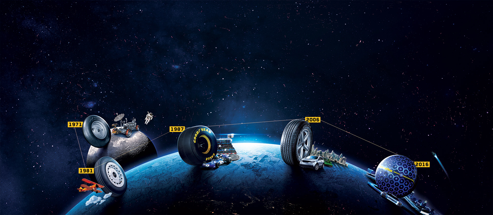 Space